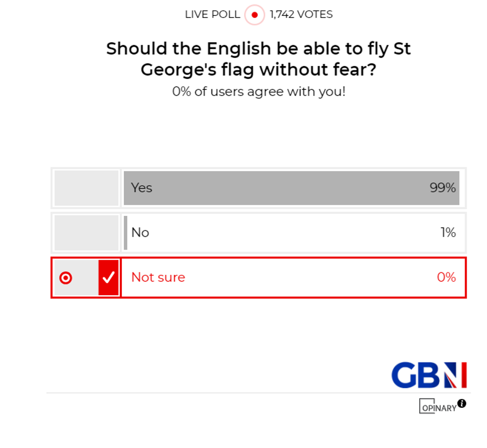 POLL OF THE DAY: Should the English be able to fly St George's flag without fear? - YOUR VERDICT