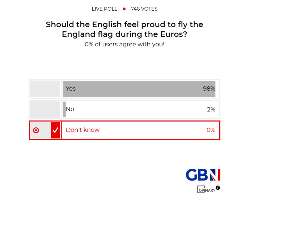 POLL OF THE DAY: Should the English feel proud to fly the England flag during the Euros? - YOUR VERDICT