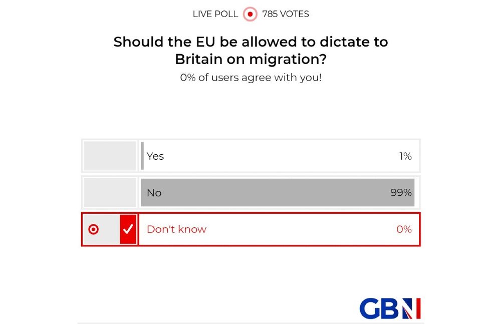 POLL OF THE DAY: Should the EU be allowed to dictate to Britain on migration? YOUR VERDICT