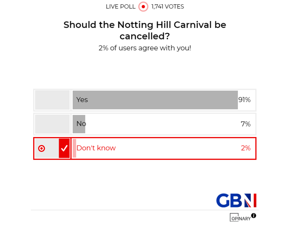 POLL OF THE DAY: Should the Notting Hill Carnival be cancelled? - YOUR VERDICT