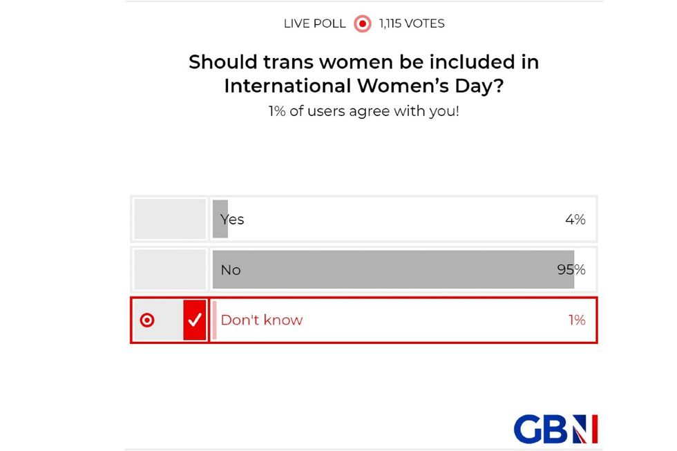 POLL OF THE DAY: Should trans women be included in International Women\u2019s Day? YOUR VERDICT