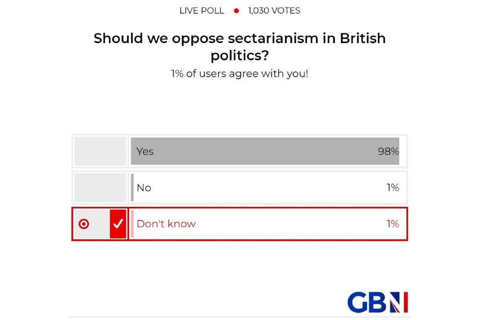 POLL OF THE DAY: Should we oppose sectarianism in British politics? YOUR VERDICT
