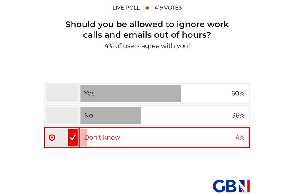 POLL OF THE DAY: Should you be allowed to ignore work calls and emails out of hours? YOUR VERDICT