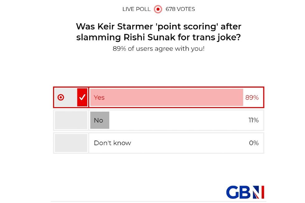 POLL OF THE DAY: Was Keir Starmer 'point scoring' after slamming Rishi Sunak for trans joke? YOUR VERDICT