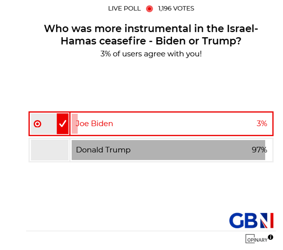 POLL OF THE DAY: Who do you think was more instrumental in the Israel-Hamas ceasefire - Joe Biden or Donald Trump? YOUR VERDICT