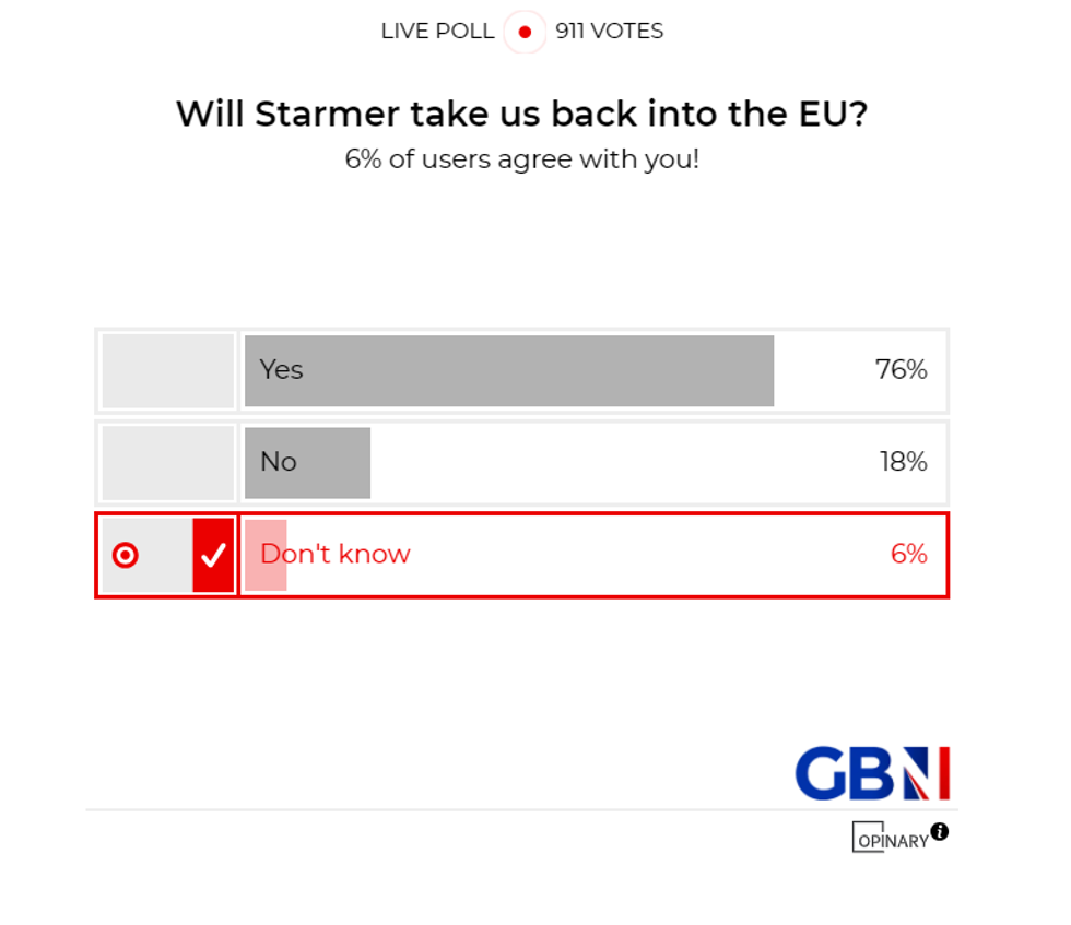 POLL OF THE DAY: Will Starmer take us back into the EU? - YOUR VERDICT