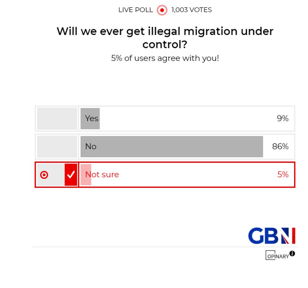 POLL OF THE DAY: Will we ever get illegal migration under control? - YOUR VERDICT
