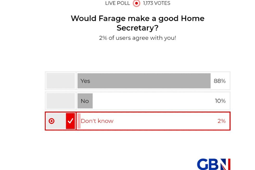 POLL OF THE DAY: Would Farage make a good Home Secretary? YOUR VERDICT