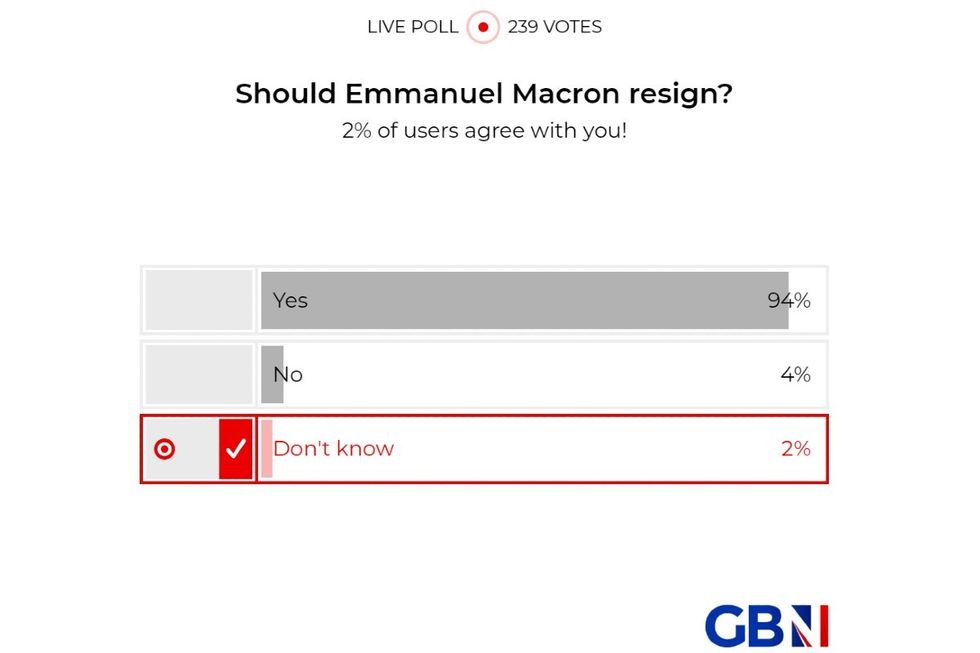 POLL: Should Emmanuel Macron resign? YOUR VERDICT