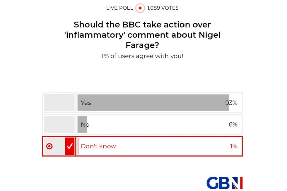 POLL: Should the BBC take action over 'inflammatory' comment about Farage? YOUR VERDICT