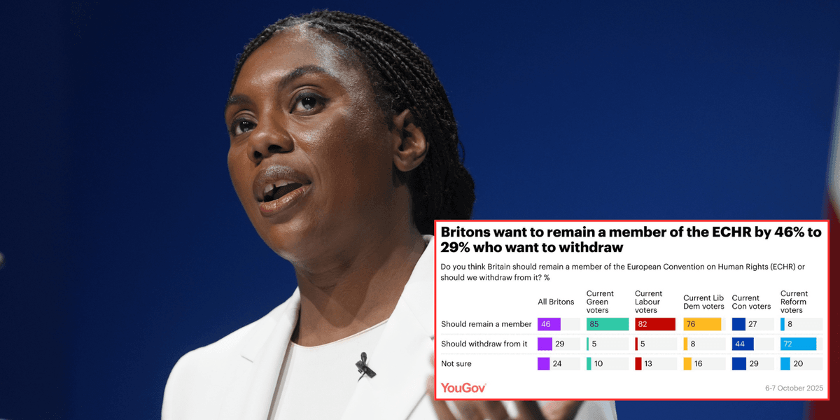 Kemi Badenoch’s ECHR plans handed damning blow as poll shows Britons back keeping framework Kemi Badenoch’s ECHR plans handed damning blow as poll shows Britons back keeping framework