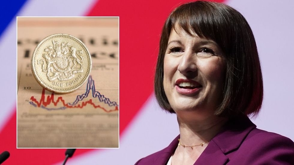 Pound and Rachel Reeves