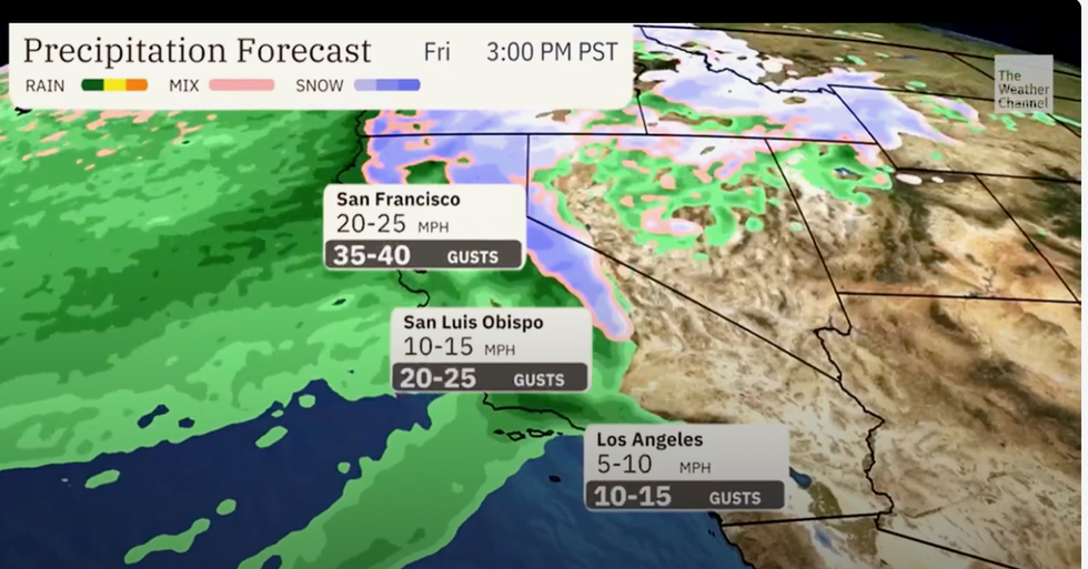 Precipitation forecast