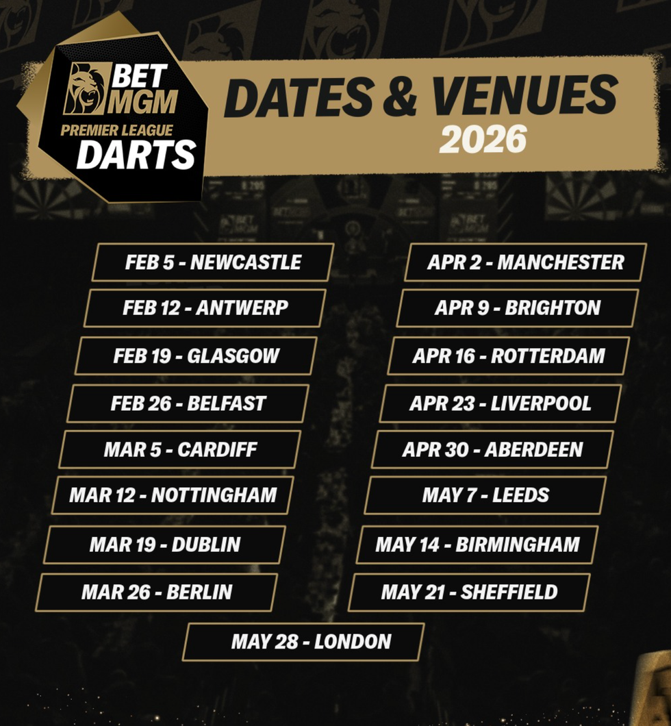 Premier leagues darts schedule