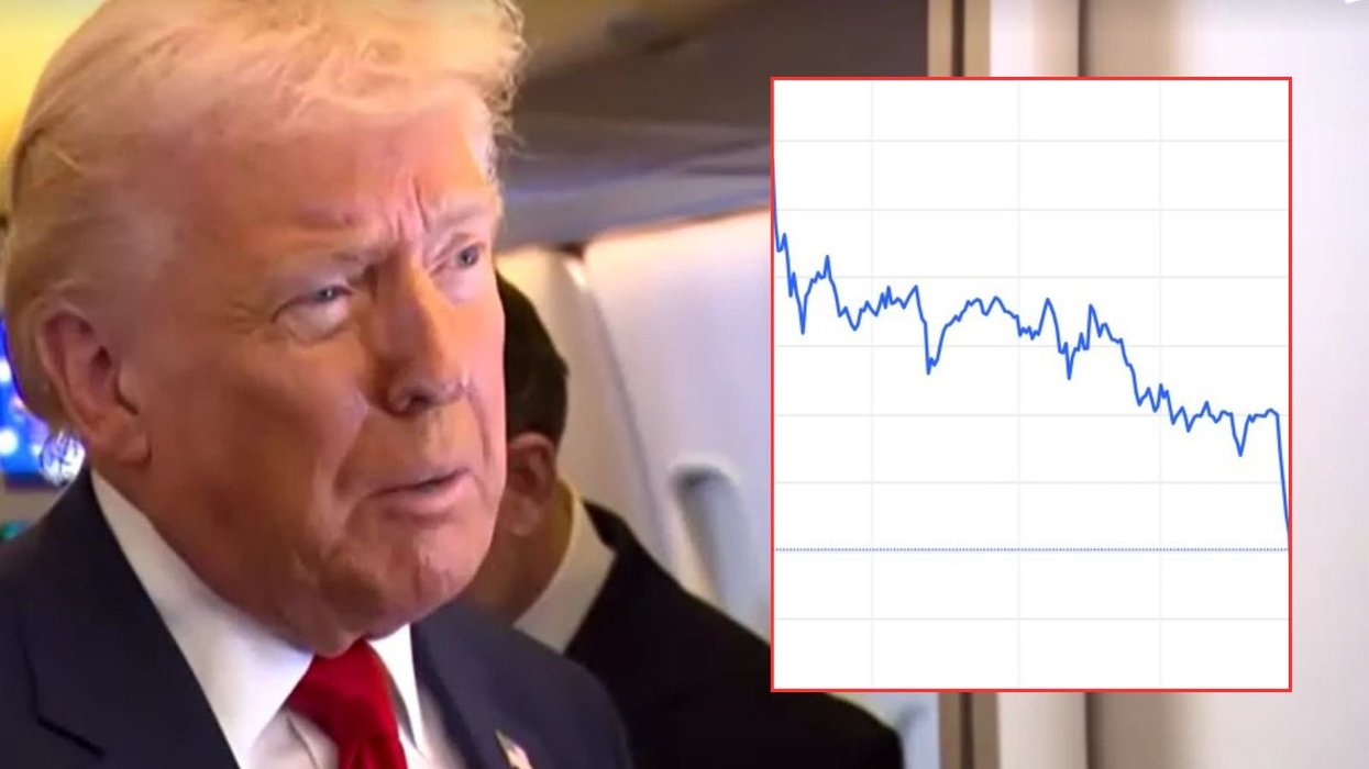 President Donald Trump and crude oil price