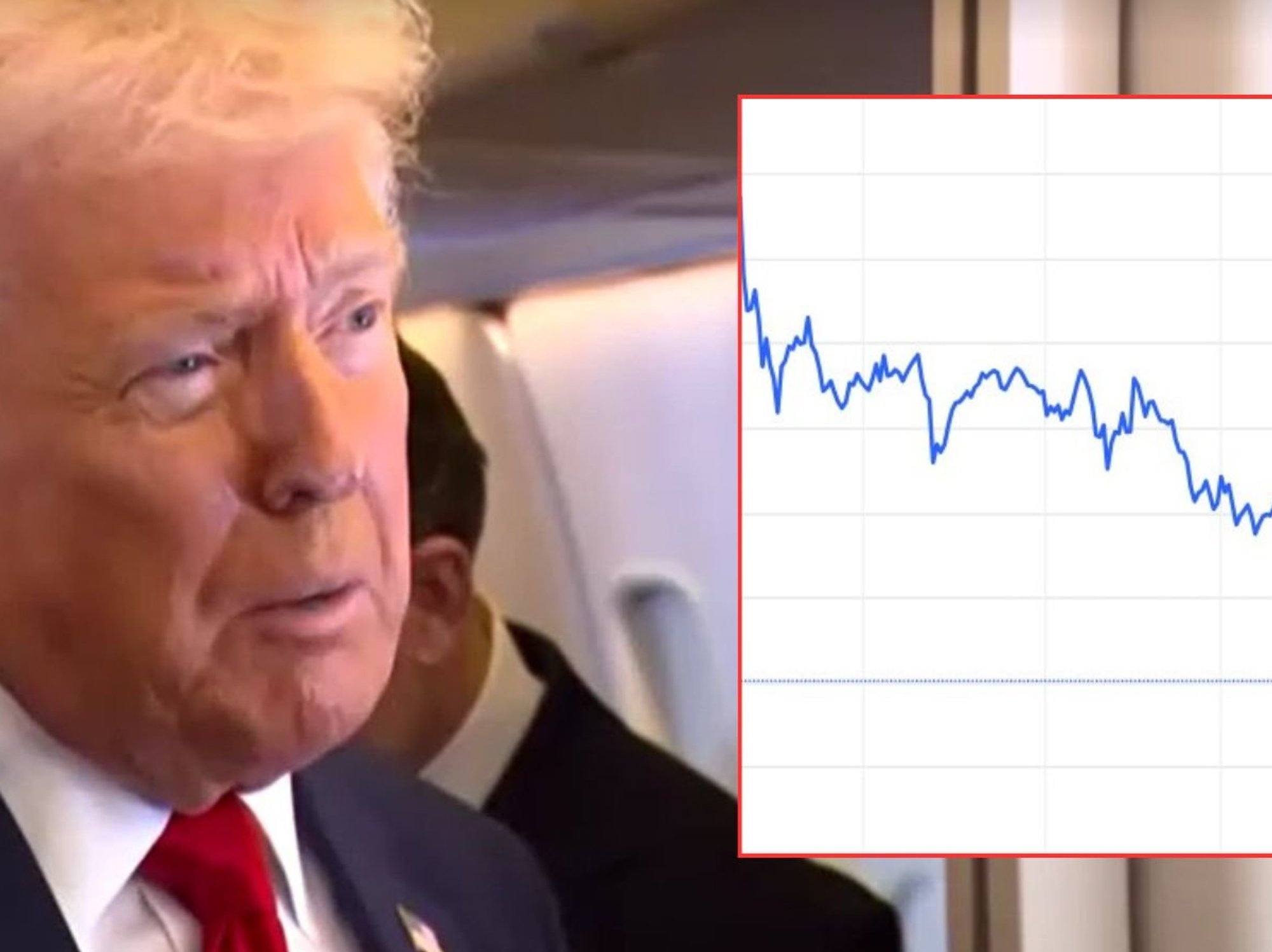 President Donald Trump and crude oil price