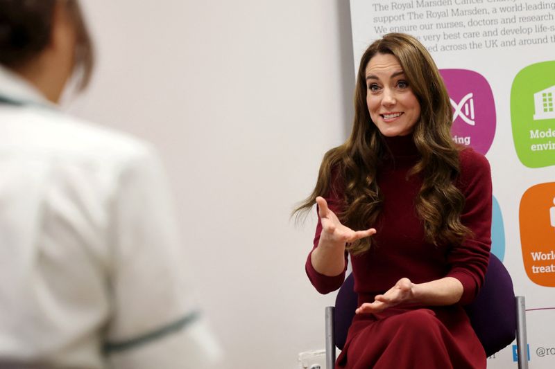 Kate Middleton hailed 'an inspiration' with 'new perspective' that breaks  royal tradition