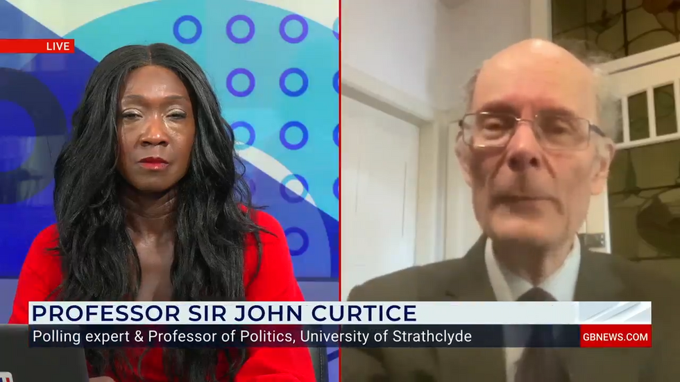 Professor Sir John Curtice