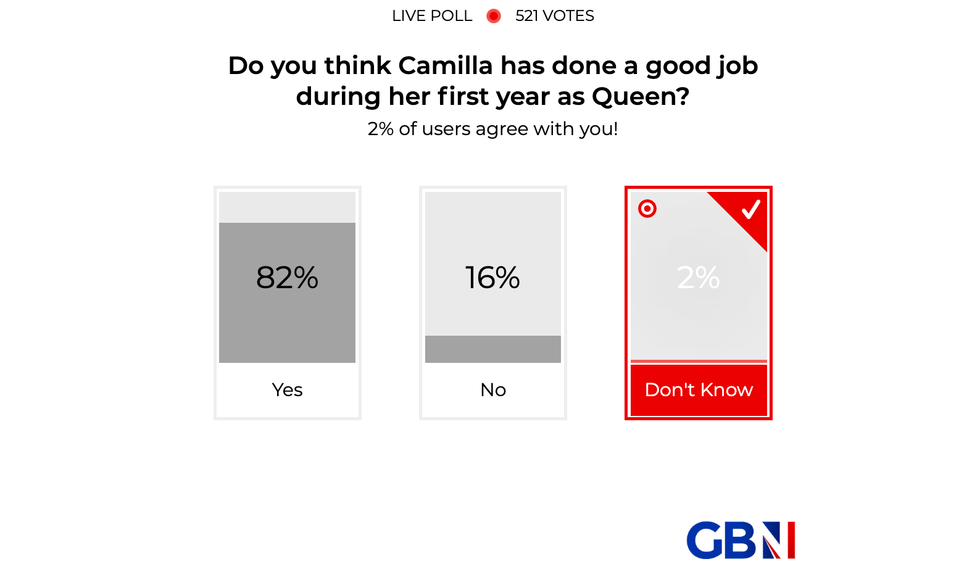 Queen Camilla