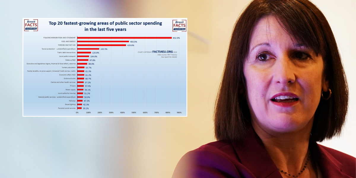 NextImg:Revealed: The shocking stats that lay bare Britain’s ‘out of control’ public sector spending