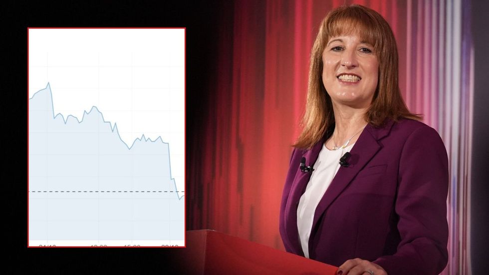Rachel Reeves and 30-year gilt graph