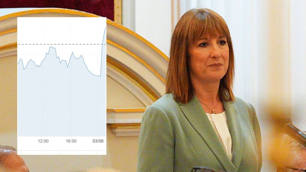 Rachel Reeves and 30-year gilt yields