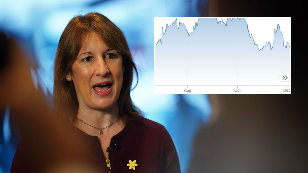 Rachel Reeves and 30-year gilt