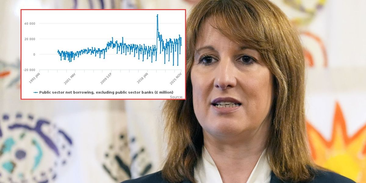 Borrowing costs higher than expected after Winter Fuel Payment U-turn and Rachel Reeves’s ‘shaky gamble’ Borrowing costs higher than expected after Winter Fuel Payment U-turn and Rachel Reeves’s ‘shaky gamble’