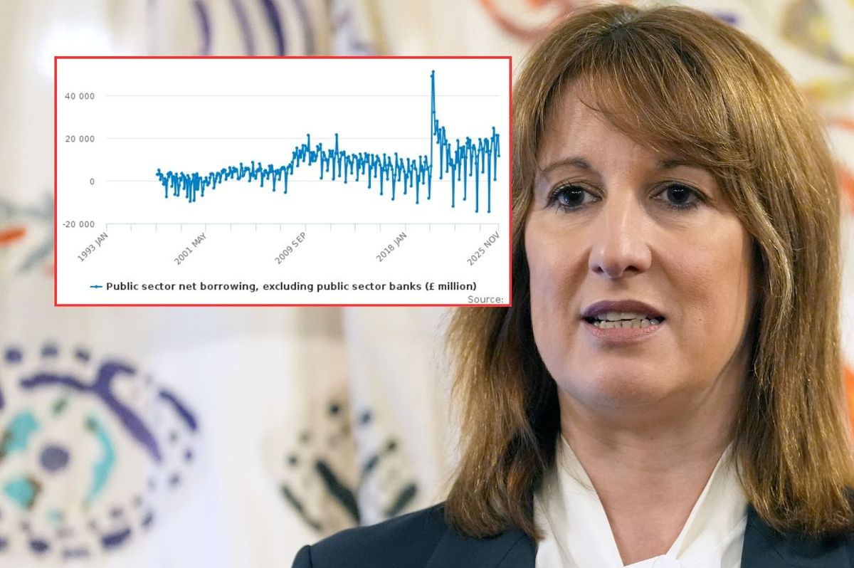 Rachel Reeves and borrowing figures