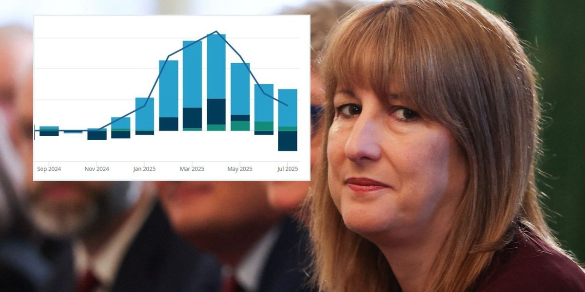 Rachel Reeves under pressure as GDP flatlining could ‘cost the Treasury dearly’ Rachel Reeves under pressure as GDP flatlining could ‘cost the Treasury dearly’