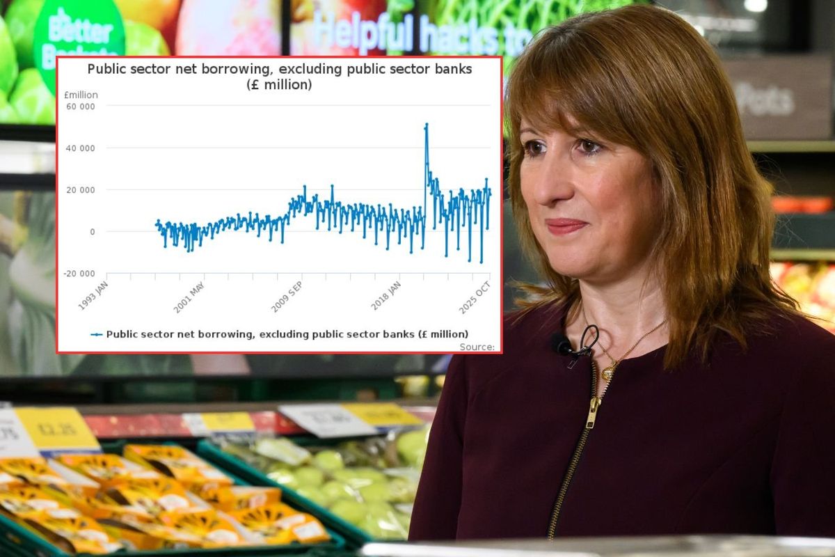 Rachel Reeves and October borrowing figures