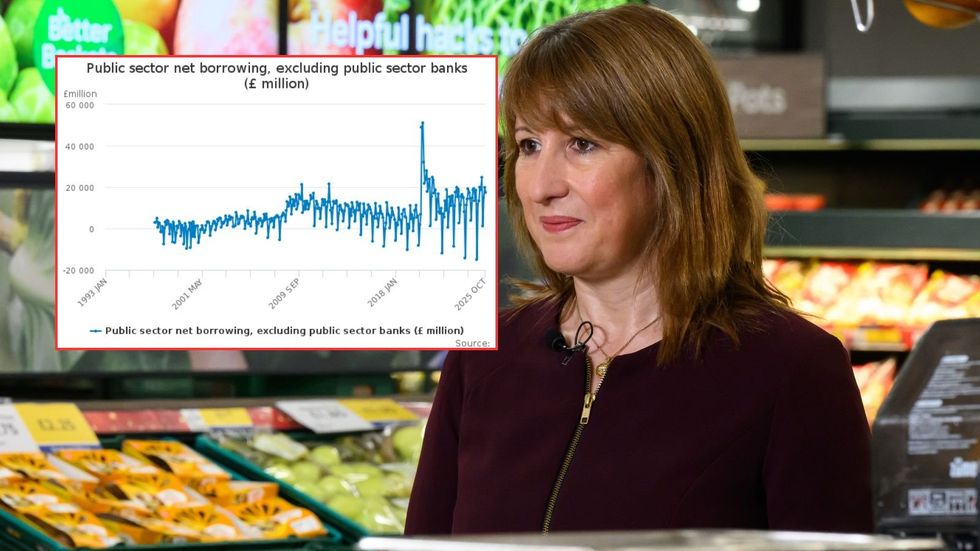 Rachel Reeves and October borrowing figures