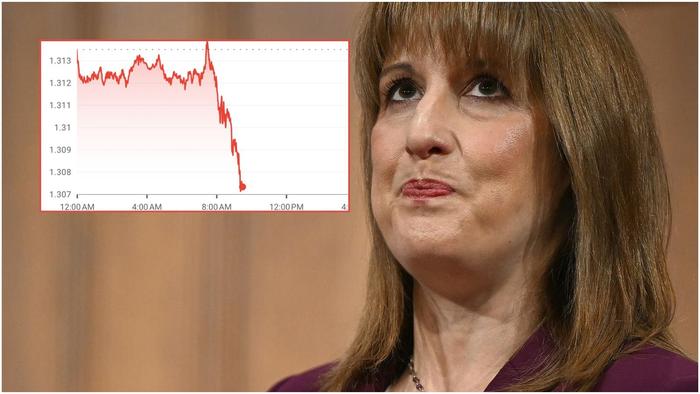 Rachel Reeves and pound value
