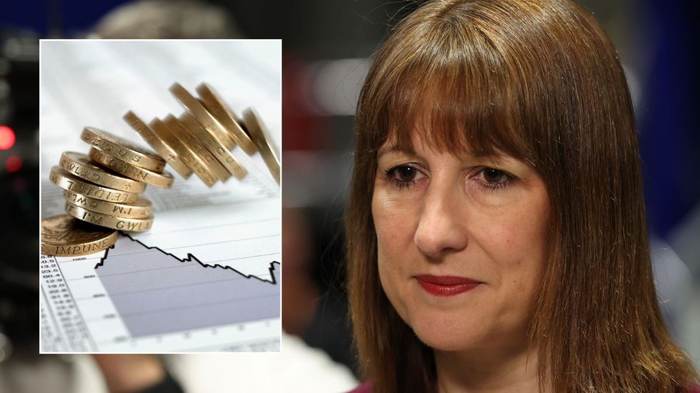 Rachel Reeves and pounds