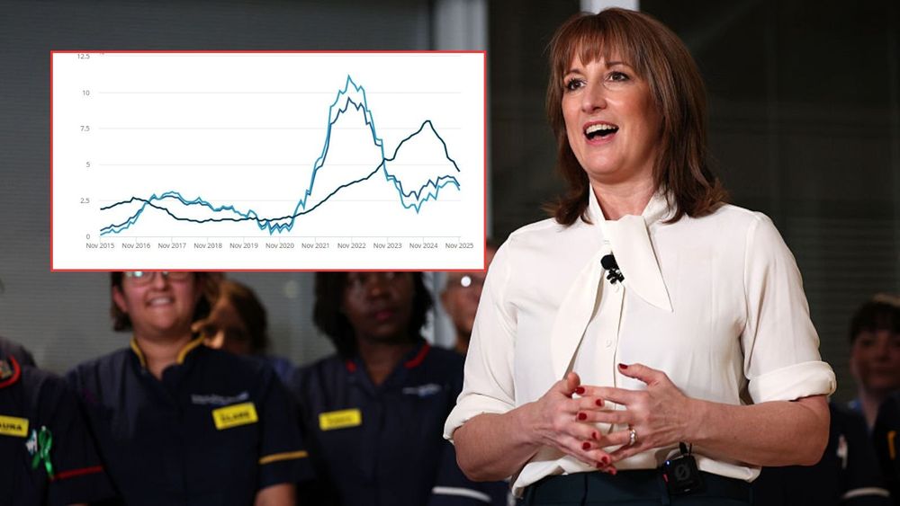 Rachel Reeves and pounds