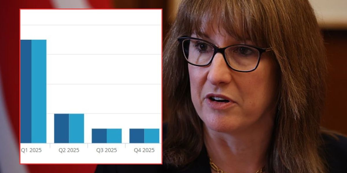 GDP growth for 2025 REVEALED as ONS confirms UK economy ‘grew a little’ under Rachel Reeves GDP growth for 2025 REVEALED as ONS confirms UK economy ‘grew a little’ under Rachel Reeves