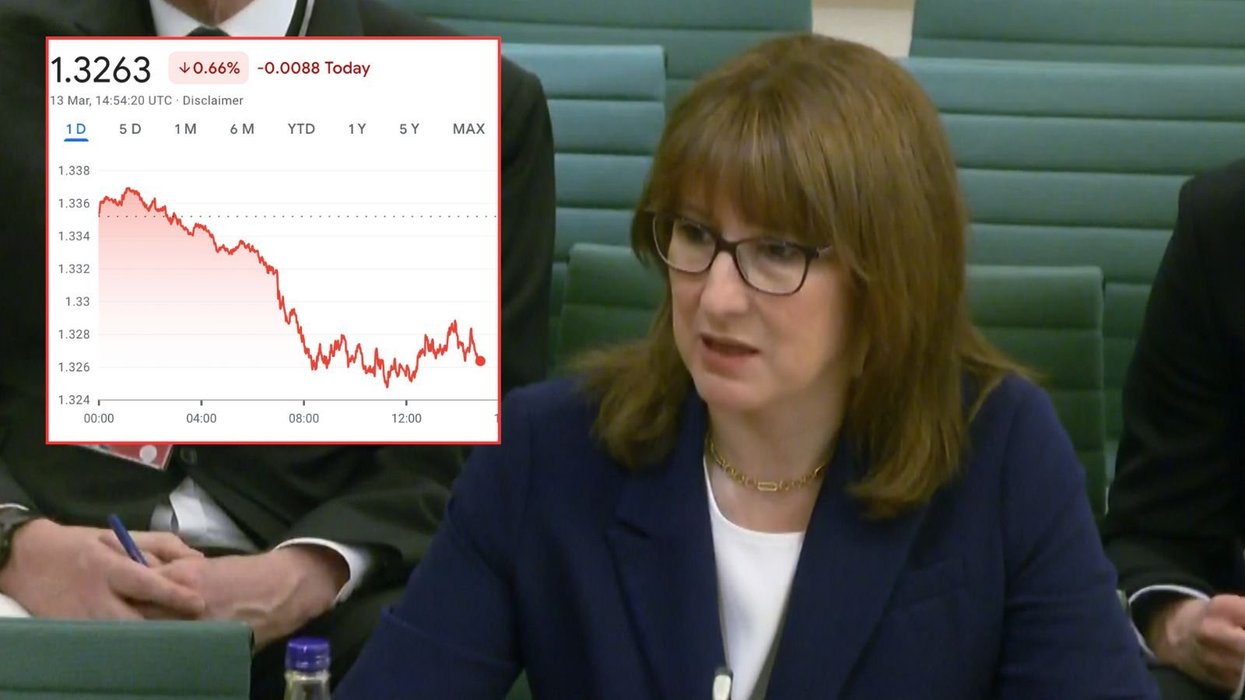 Rachel Reeves and UK sterling value graph