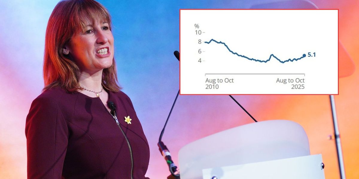 Unemployment rises AGAIN to 5.1% as Rachel Reeves struggles with ‘strain in the UK economy’ Unemployment rises AGAIN to 5.1% as Rachel Reeves struggles with ‘strain in the UK economy’