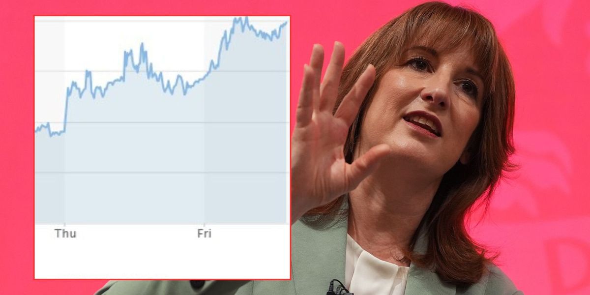 UK borrowing costs hit 2008 financial crisis levels as gilt surge puts ‘pressure’ on Rachel Reeves UK borrowing costs hit 2008 financial crisis levels as gilt surge puts ‘pressure’ on Rachel Reeves