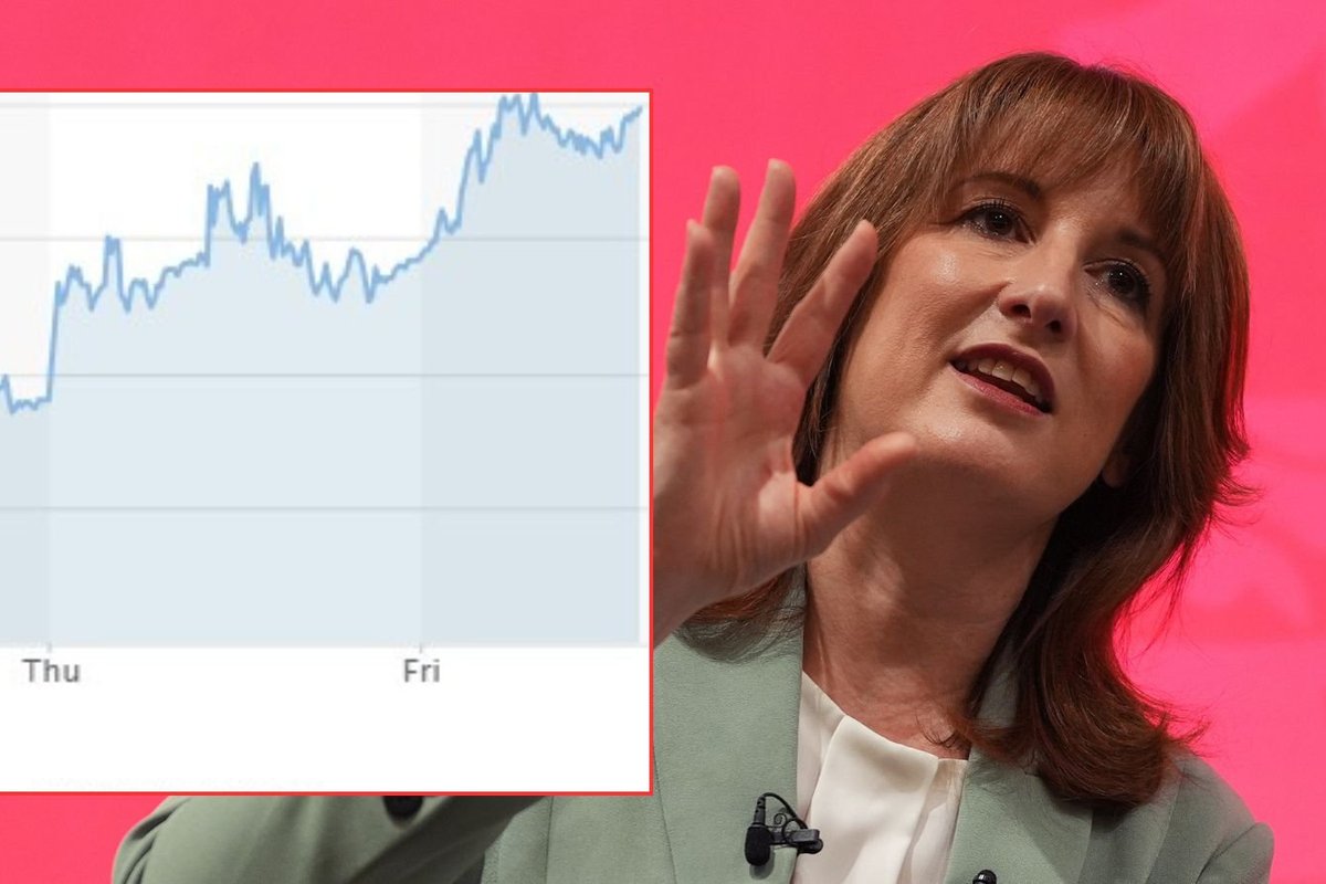 Rachel Reeves at event and 10-year g