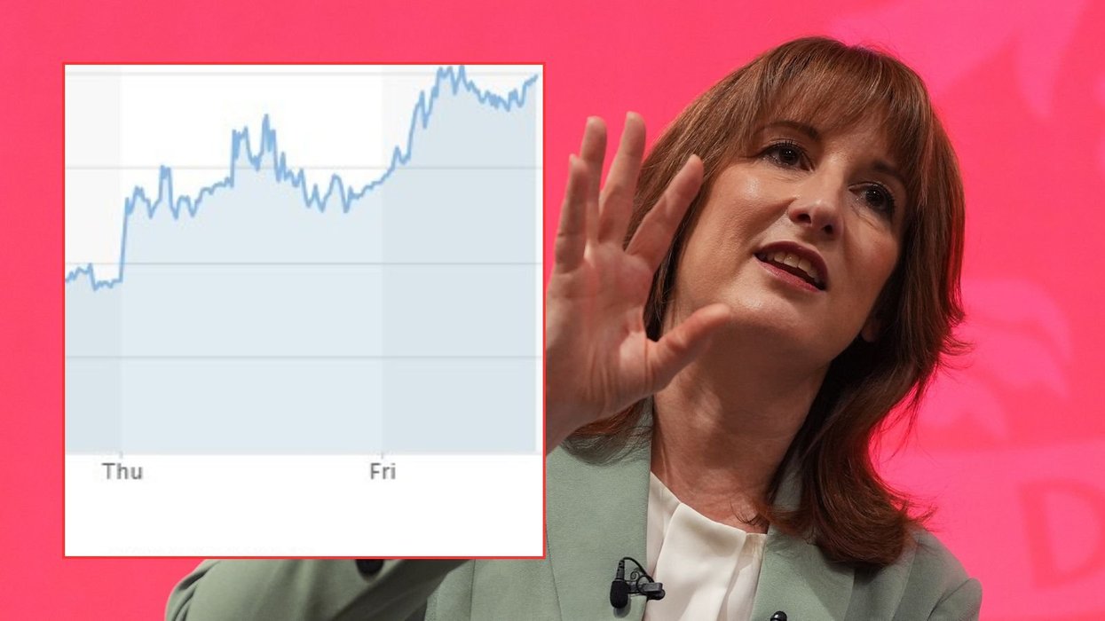 Rachel Reeves at event and 10-year g