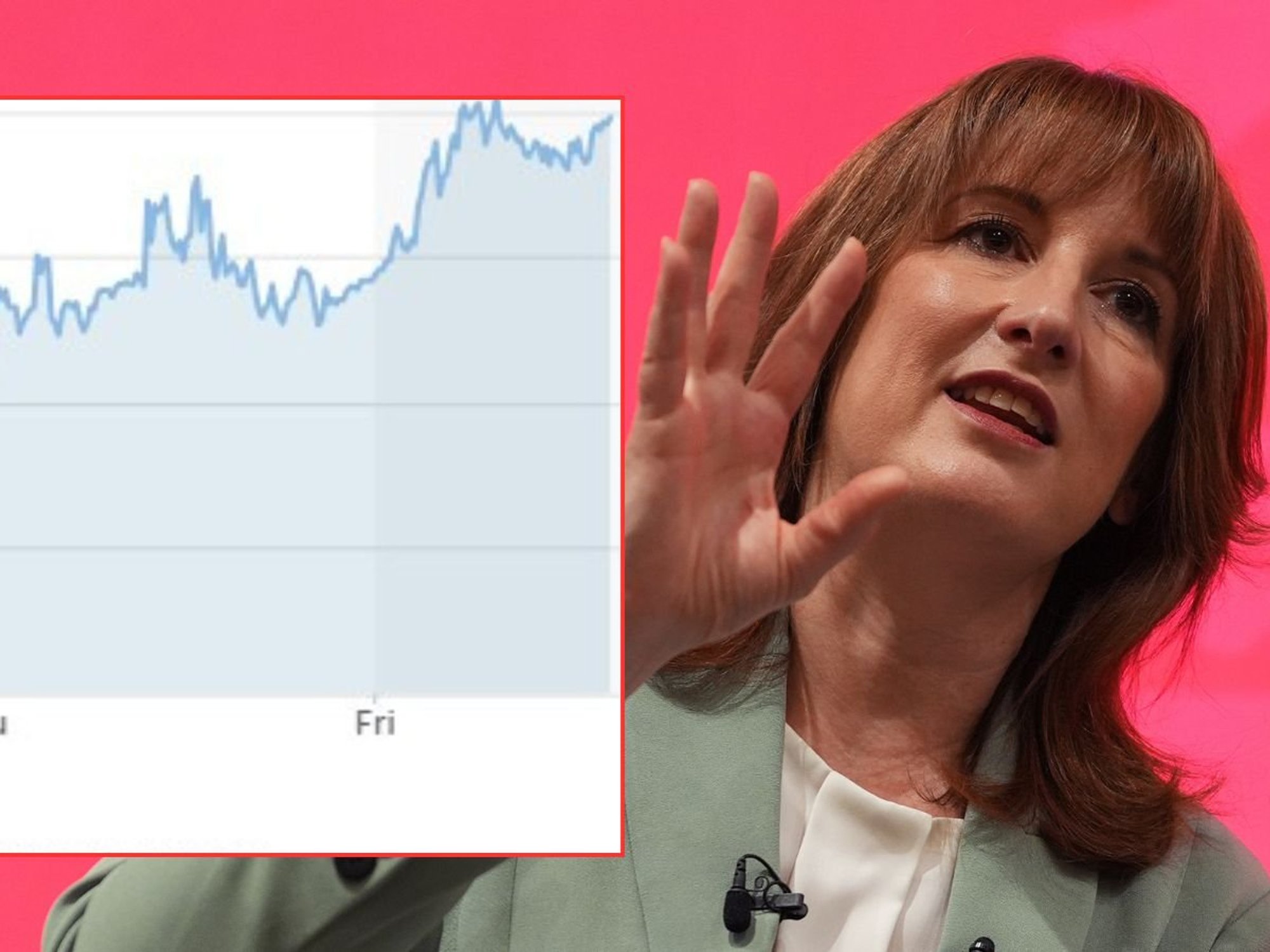 Rachel Reeves at event and 10-year g