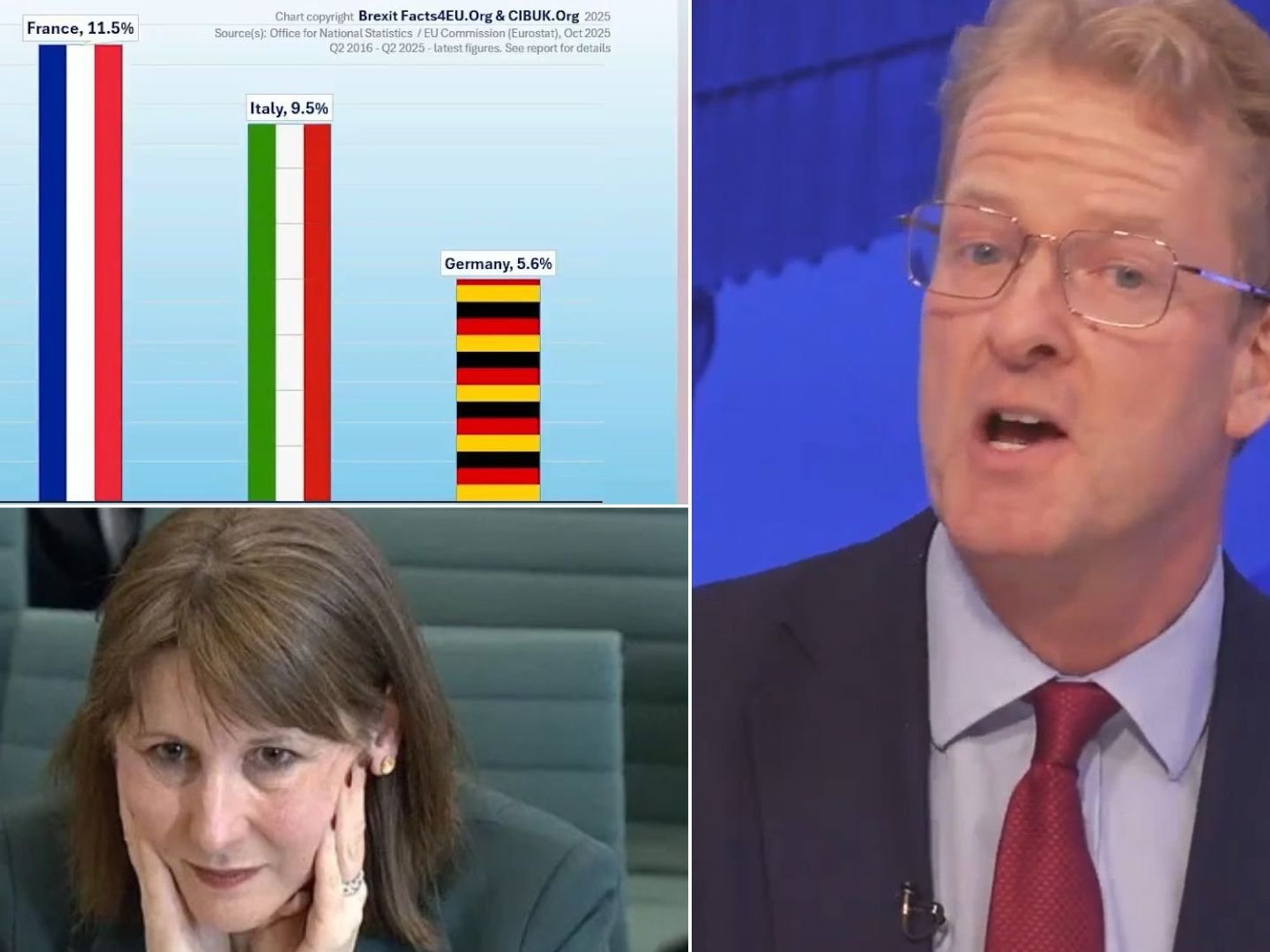 Rachel Reeves, , Ben Philips