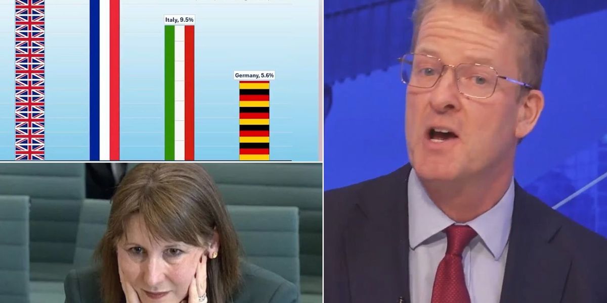 Expert delivers ‘conclusive proof’ leaving EU hasn’t harmed UK growth despite Rachel Reeves’s claims Expert delivers ‘conclusive proof’ leaving EU hasn’t harmed UK growth despite Rachel Reeves’s claims