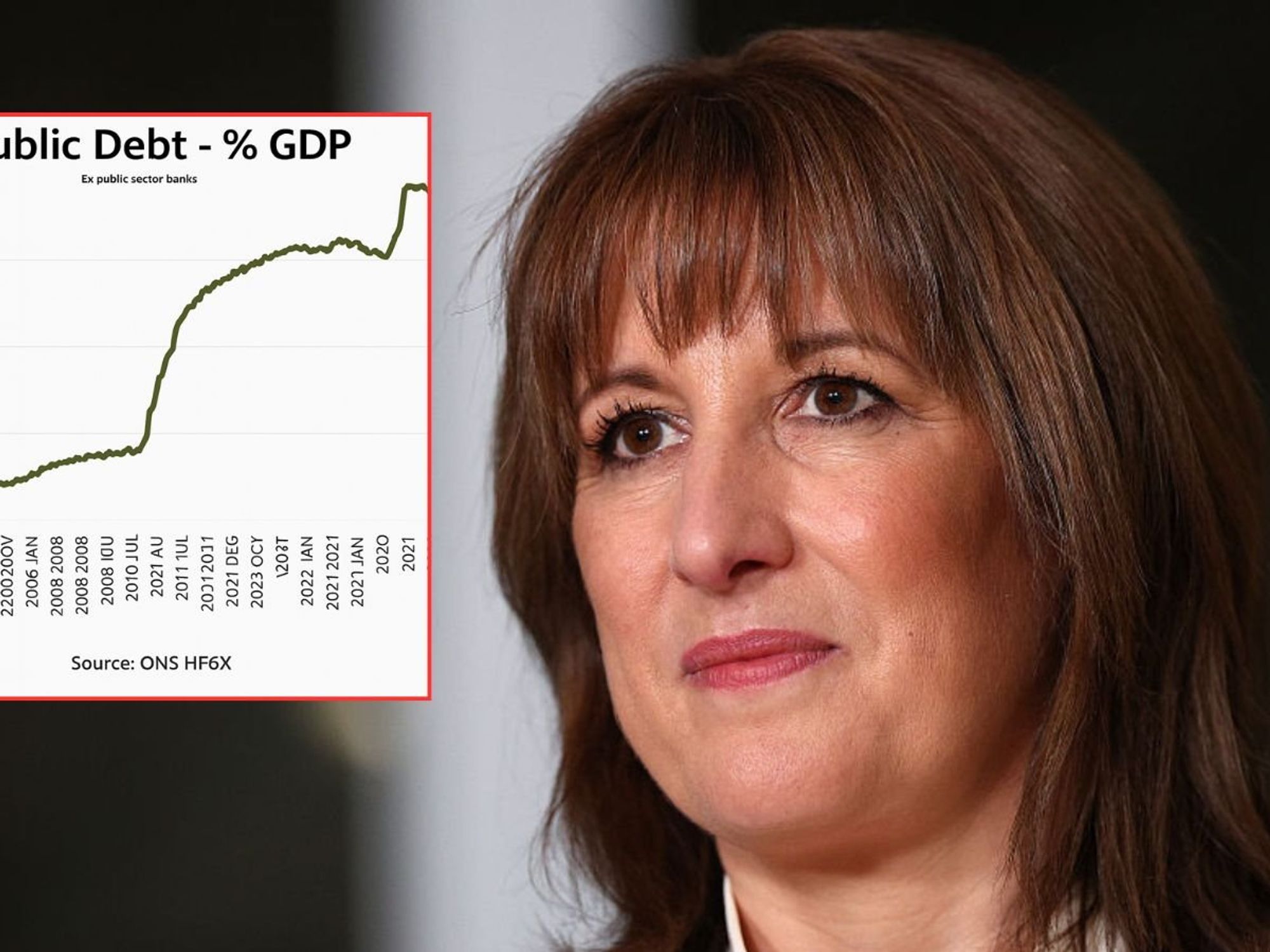 Rachel Reeves debt gdp