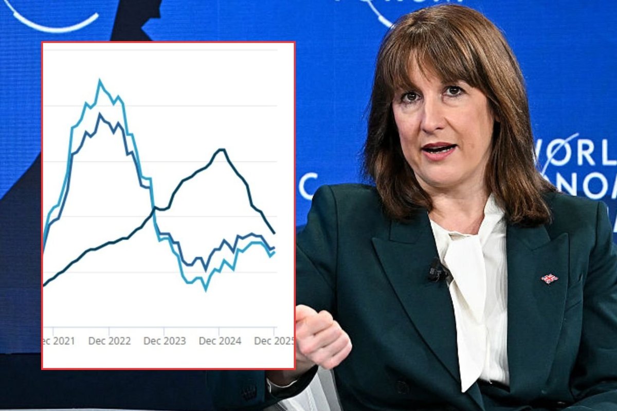 Rachel Reeves in Davos for World Economic Forum