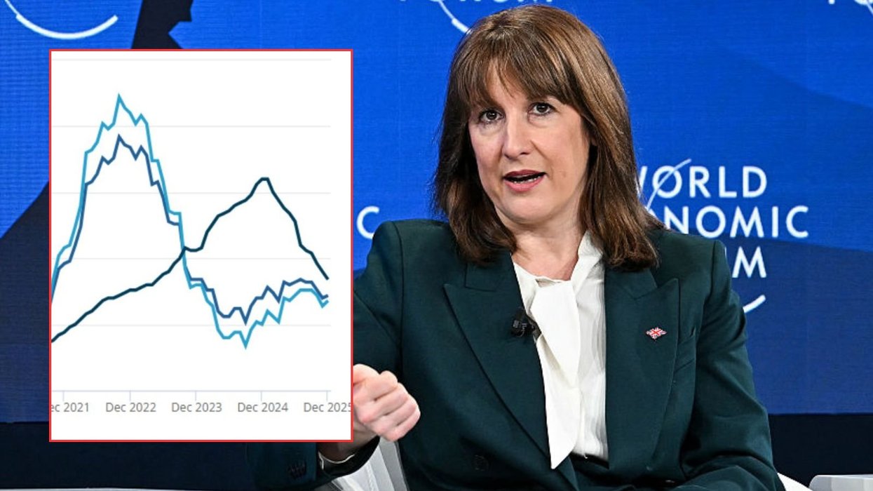 Rachel Reeves in Davos for World Economic Forum