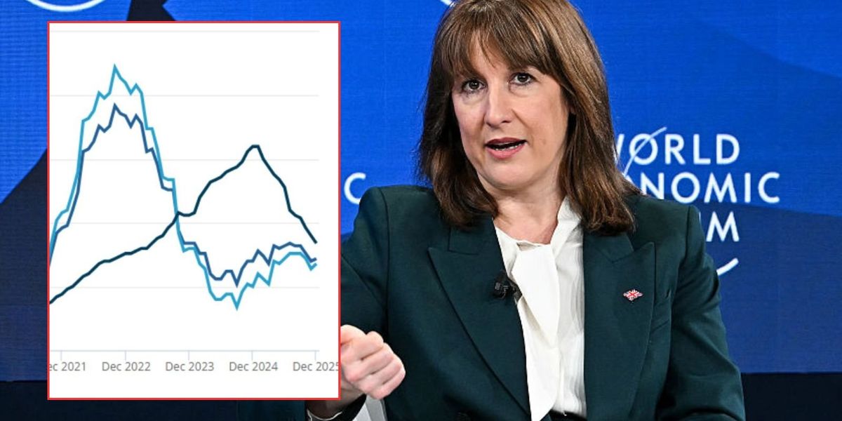 CPI rate rises to 3.4% in cost of living blow CPI rate rises to 3.4% in cost of living blow