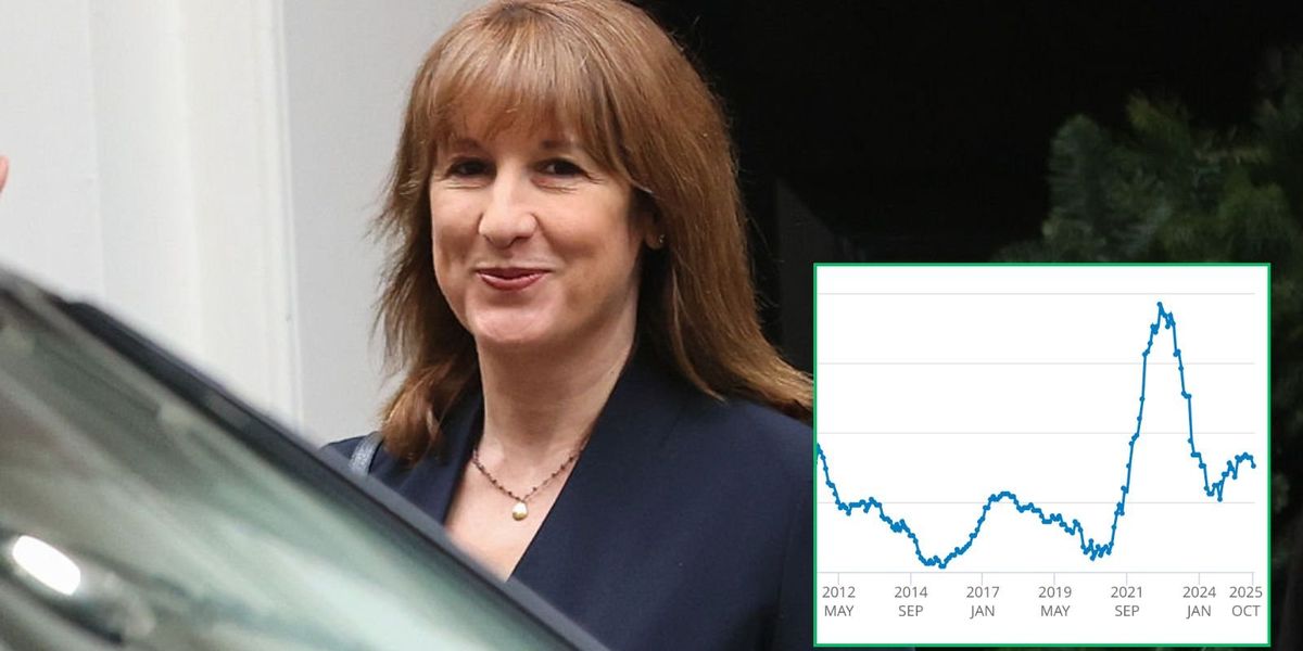 Inflation set to ease as falling food prices offset hotel costs Inflation set to ease as falling food prices offset hotel costs