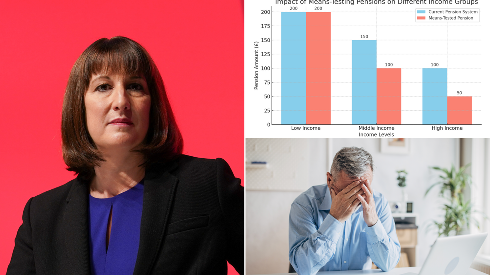 Rachel Reeves (left), graph (top right), man with head in hands (bottom right)